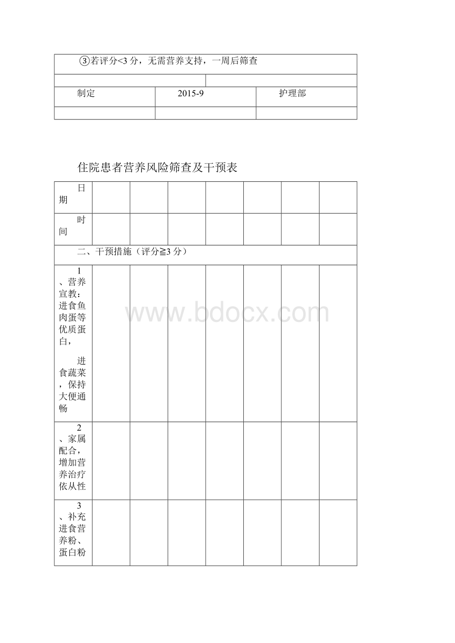 临床常用护理评估量表.docx_第2页