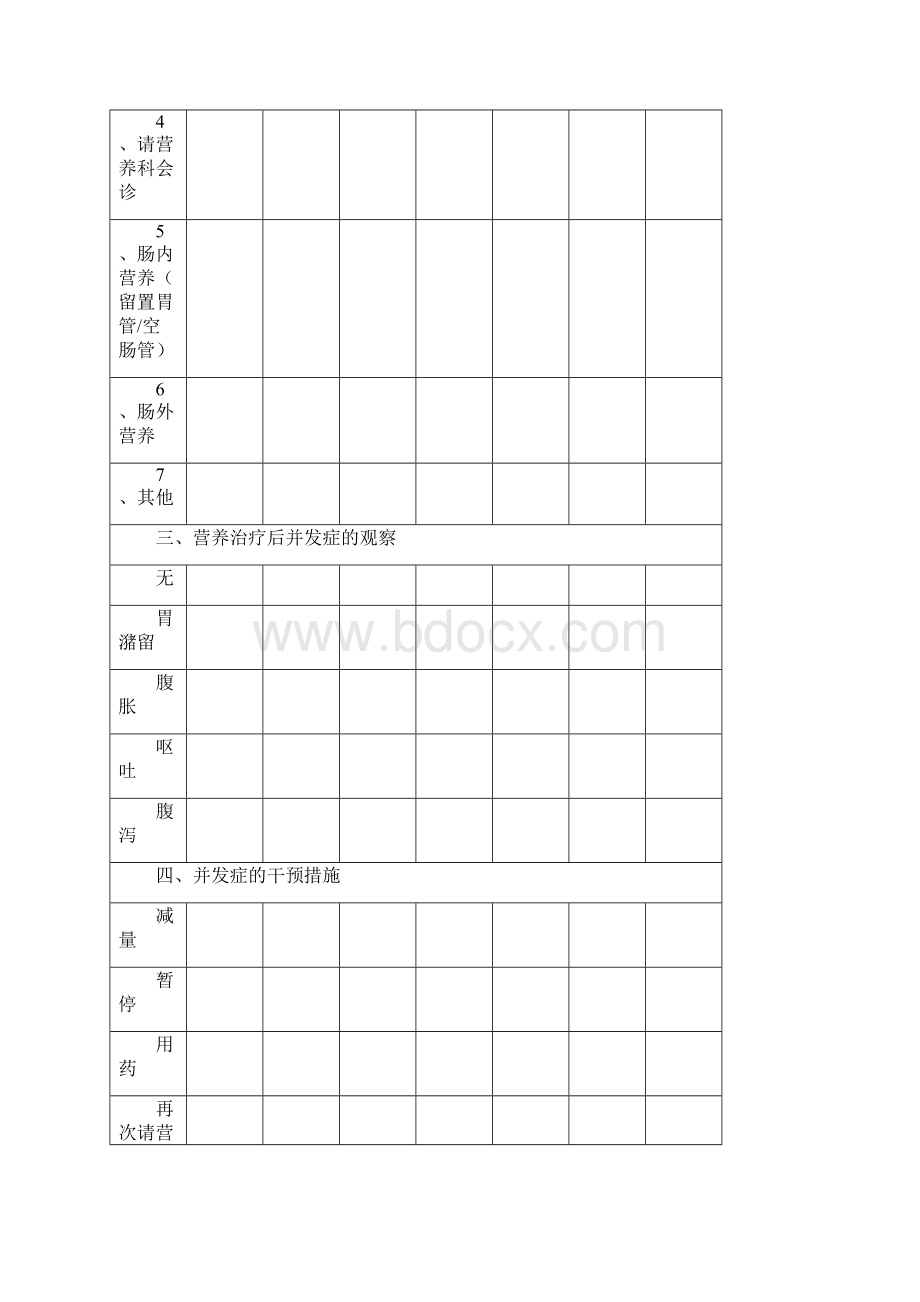 临床常用护理评估量表.docx_第3页