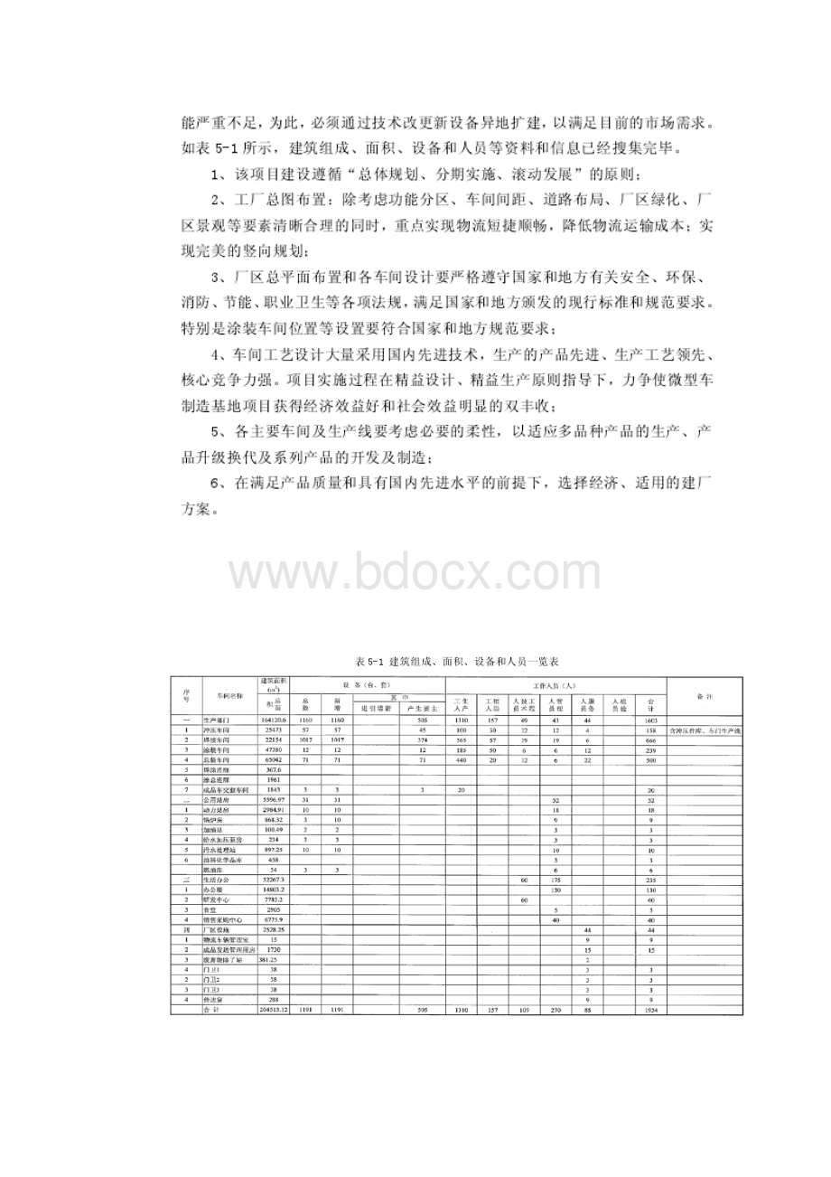 汽车生产厂房扩建项目设计流程案例分析.docx_第2页