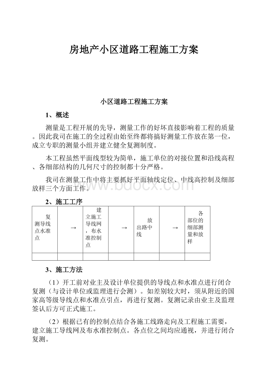 房地产小区道路工程施工方案.docx