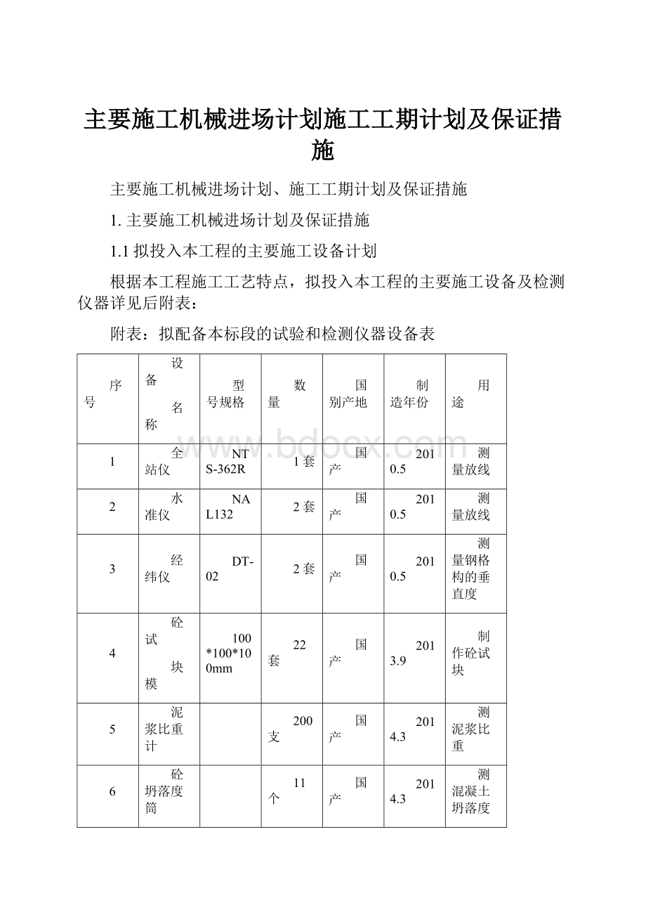 主要施工机械进场计划施工工期计划及保证措施.docx_第1页