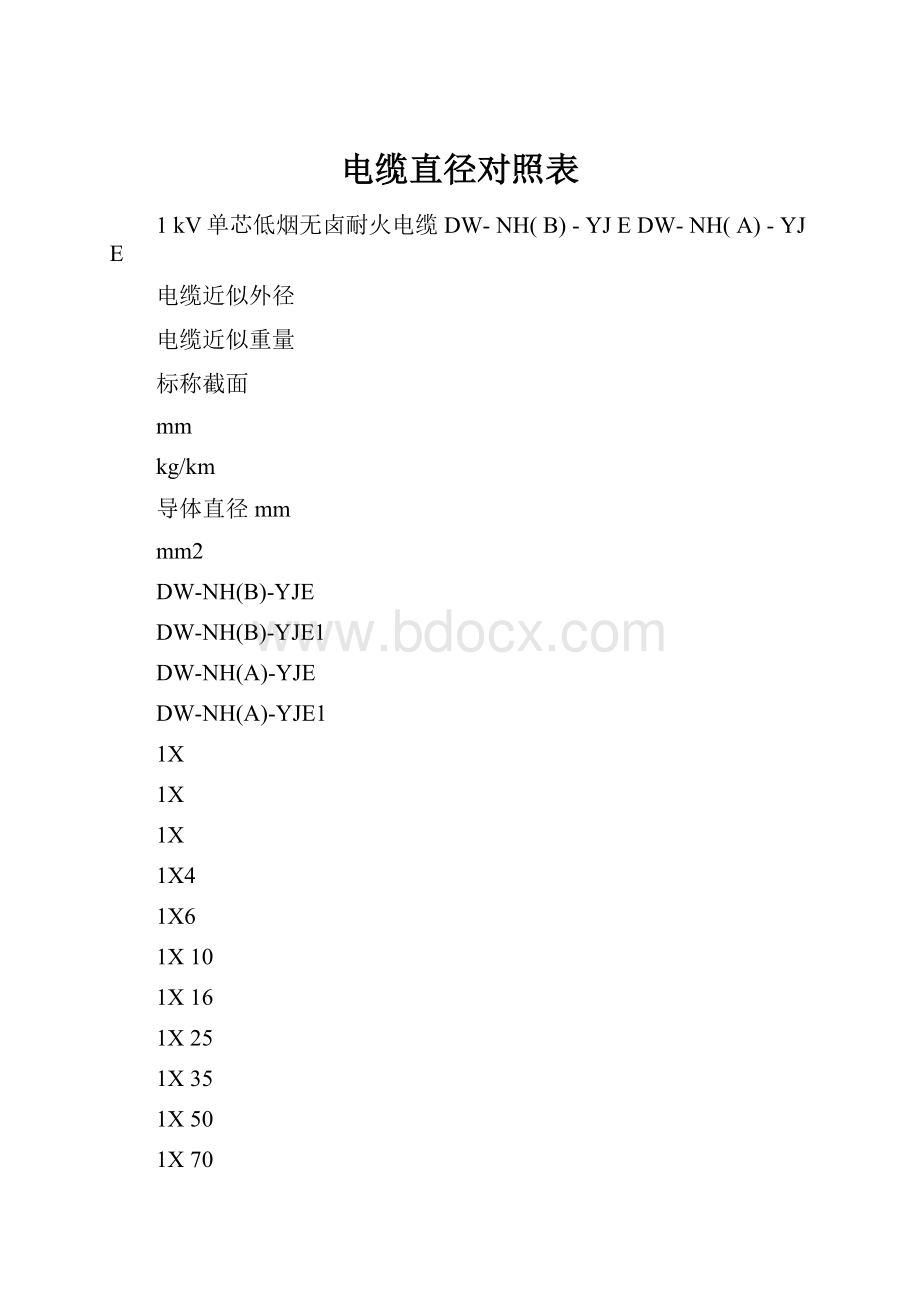 电缆直径对照表.docx