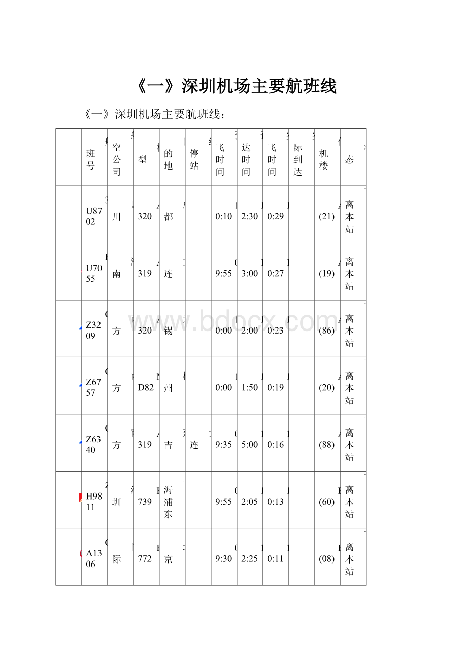 《一》深圳机场主要航班线.docx