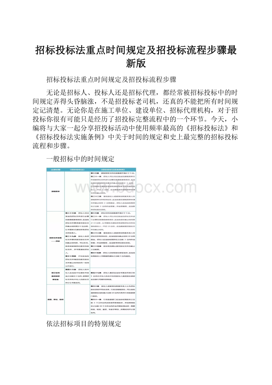 招标投标法重点时间规定及招投标流程步骤最新版.docx