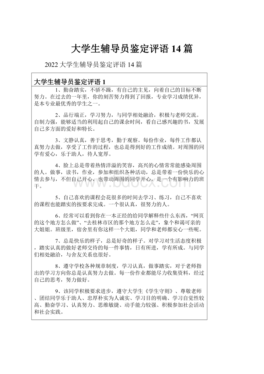 大学生辅导员鉴定评语14篇.docx