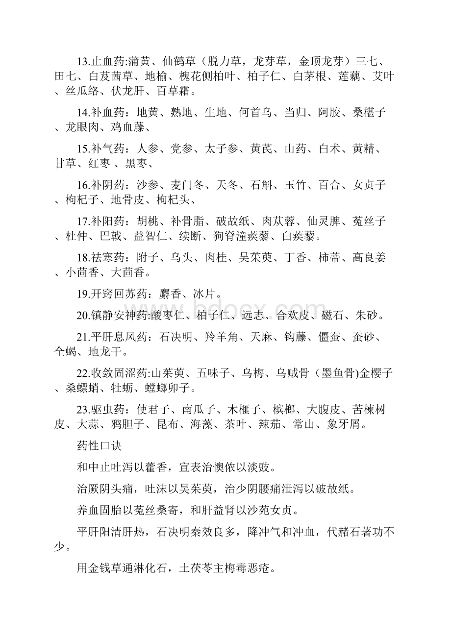 中药配方大全.docx_第2页