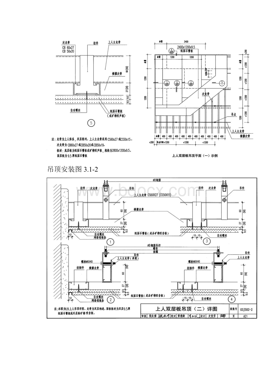 轻钢龙骨双层纸面石膏板吊顶施工工法.docx_第3页