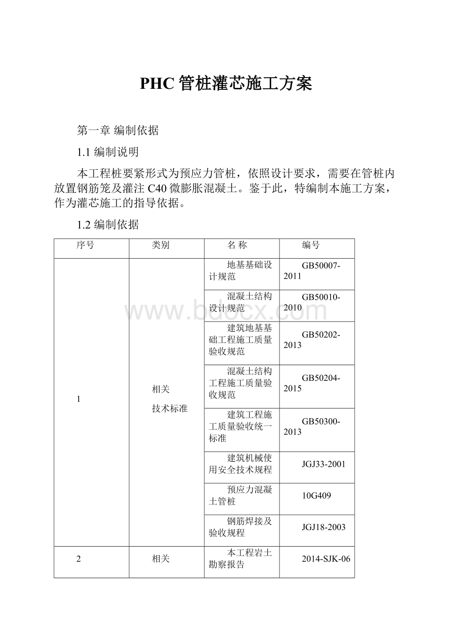 PHC管桩灌芯施工方案.docx