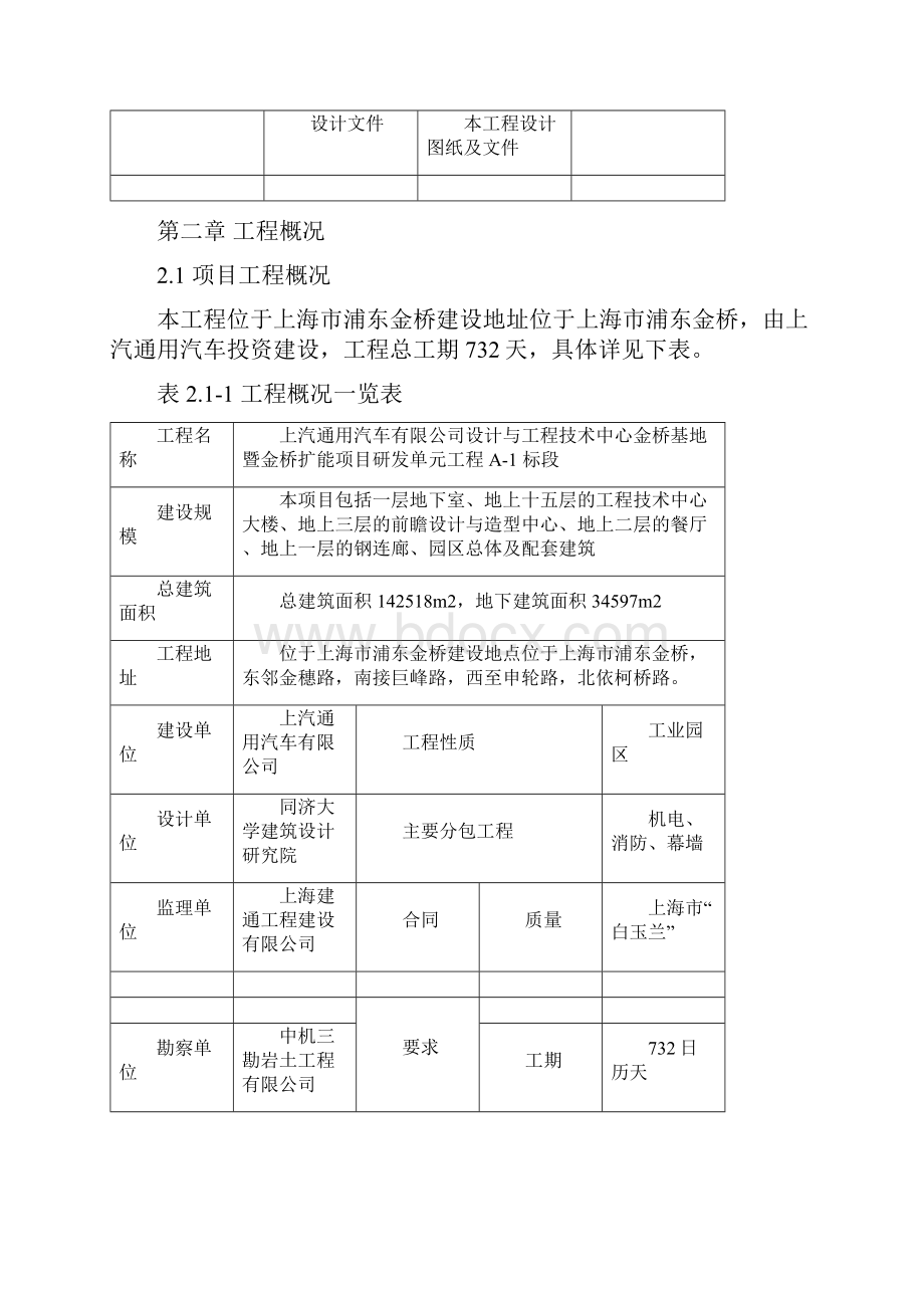 PHC管桩灌芯施工方案.docx_第2页