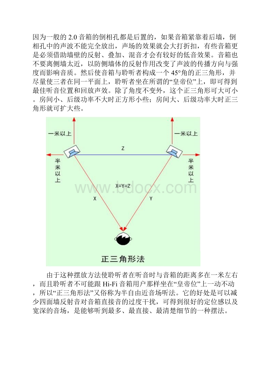 营造最佳的听音环境 正确的音箱摆放技巧.docx_第2页