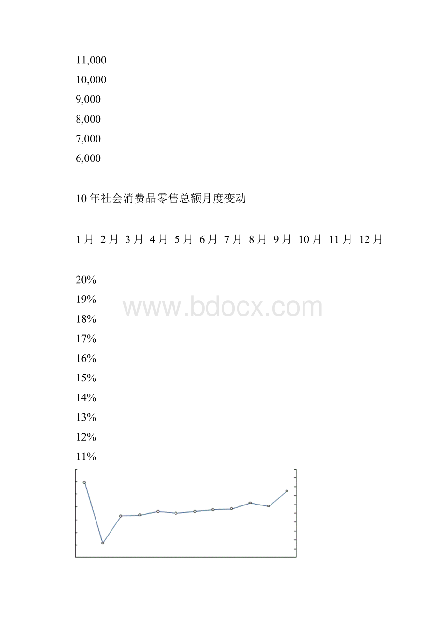 苏宁电器及内部环境分析doc.docx_第2页