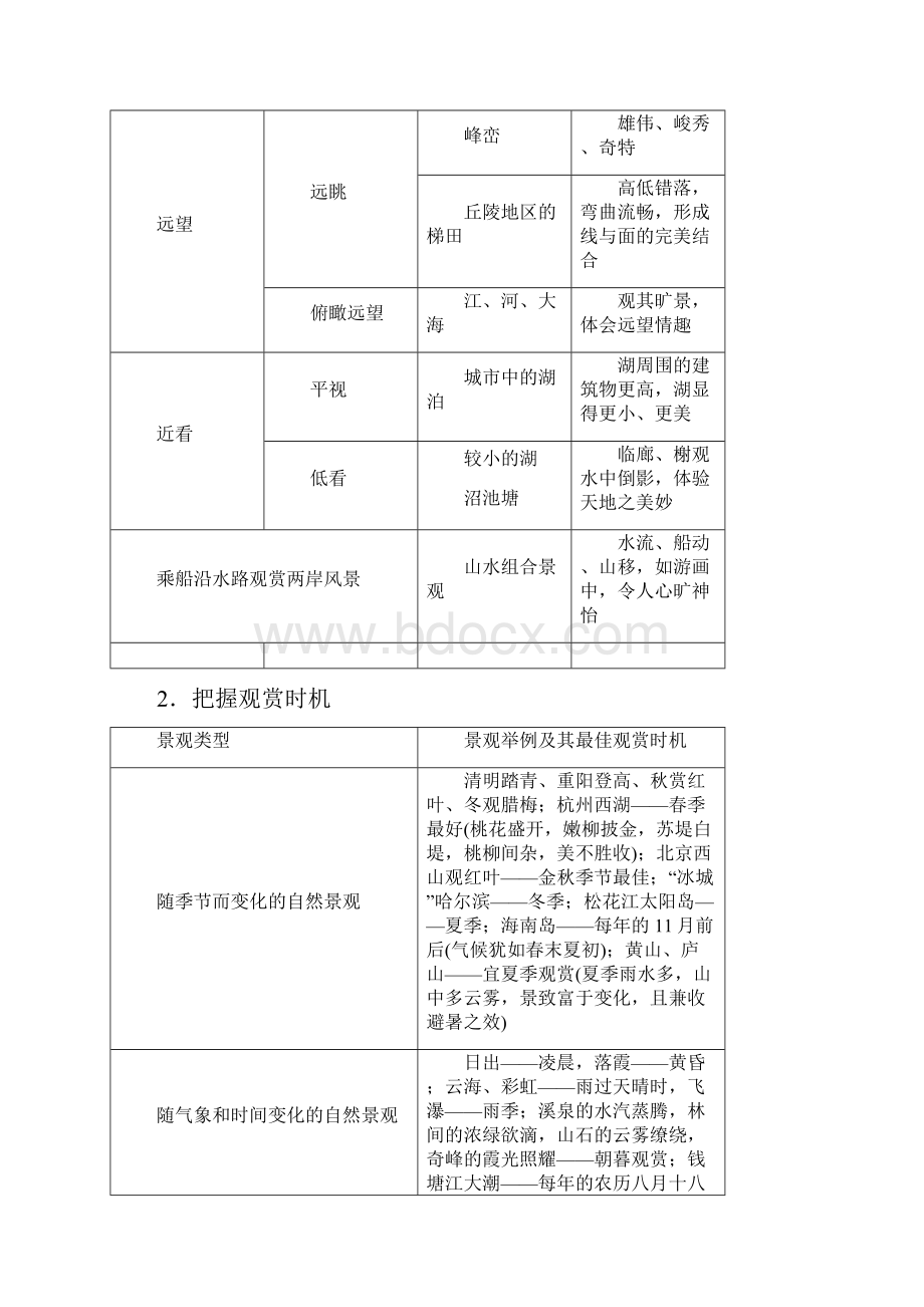 高中地理第二单元旅游景观欣赏与旅游活动设第二节旅游景观欣赏教学案鲁教版选修3.docx_第3页