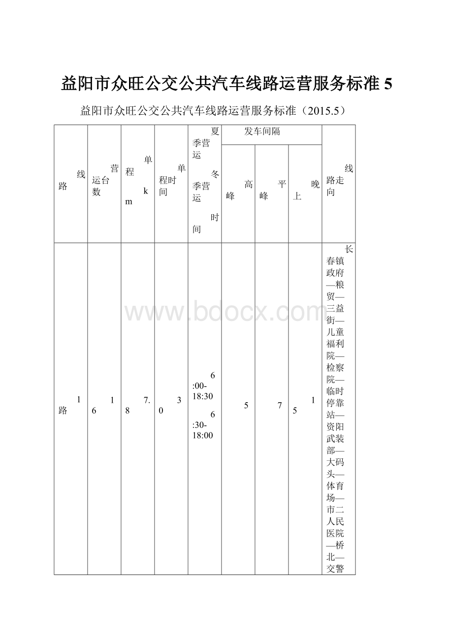 益阳市众旺公交公共汽车线路运营服务标准5.docx