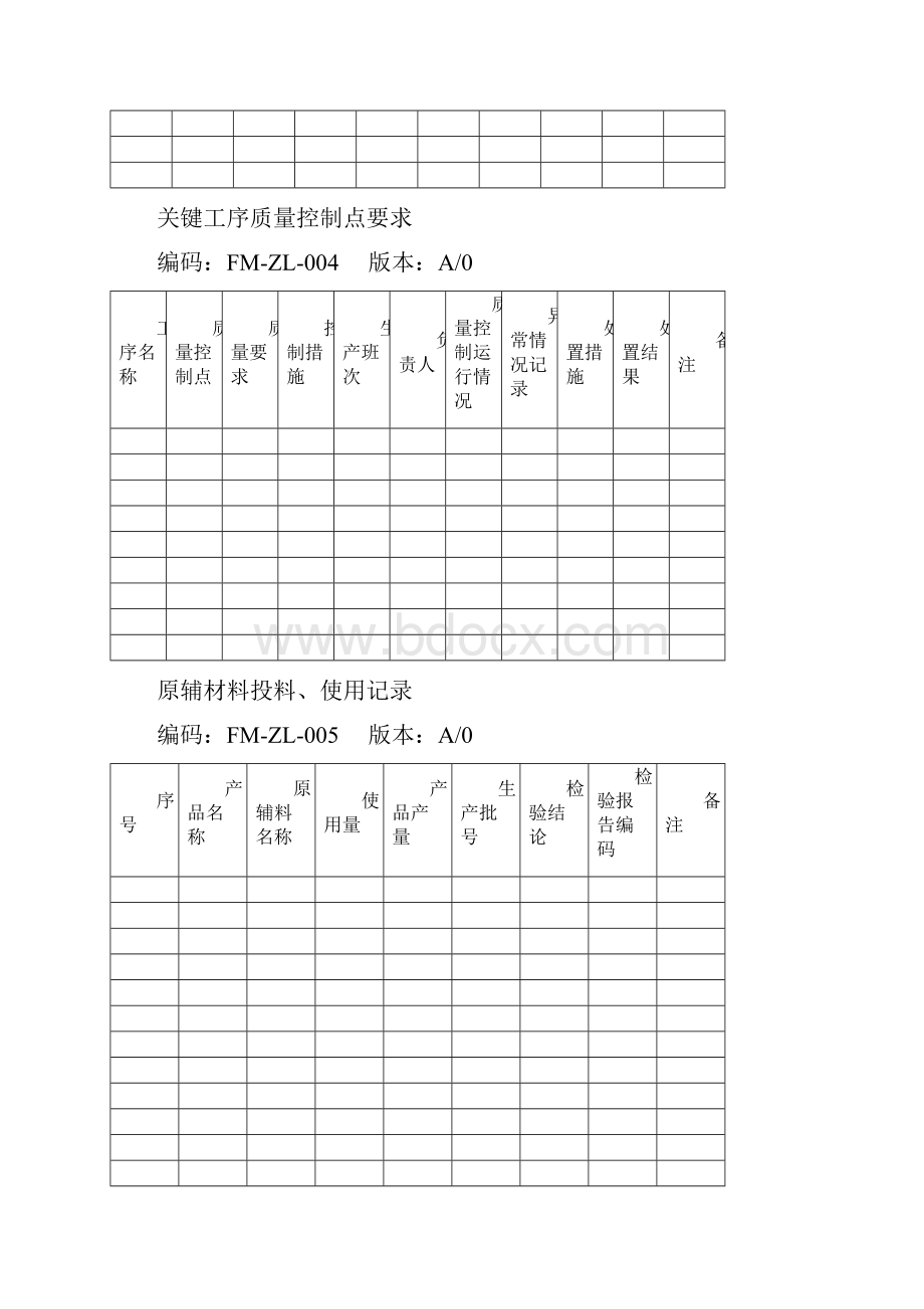 山泉水生产全套记录表格.docx_第3页