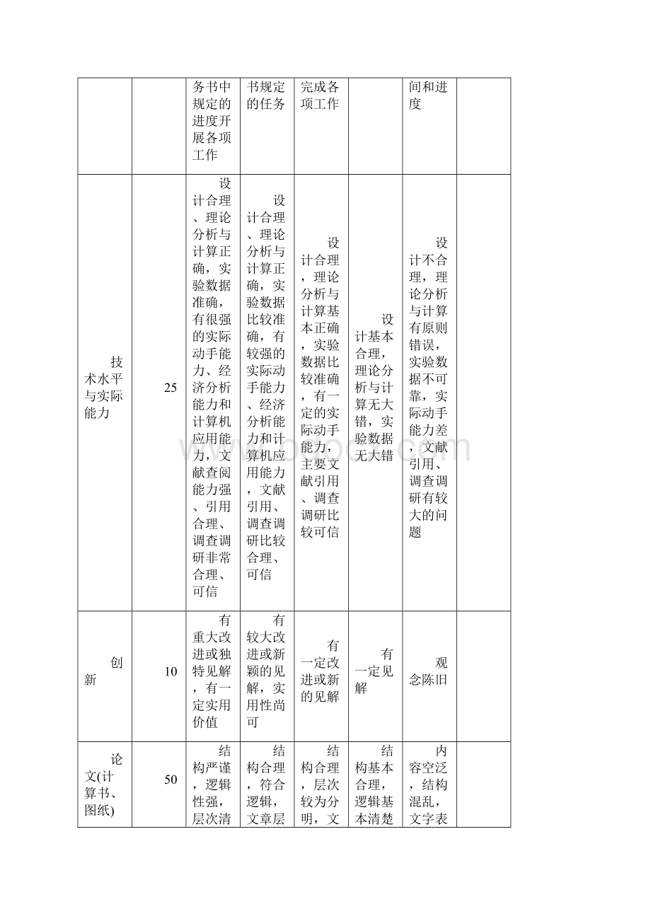 心率测试仪.docx_第2页