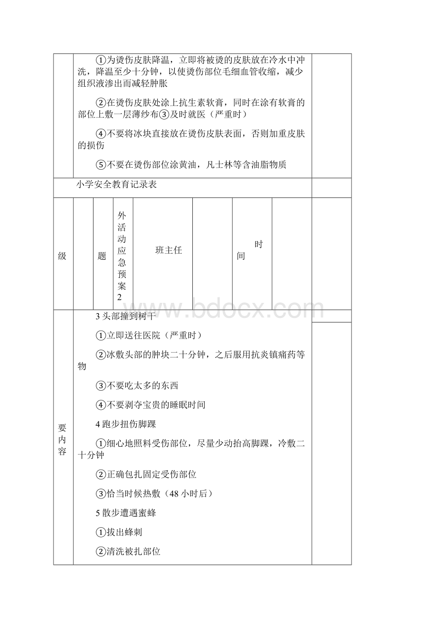 小学安全教育记录表.docx_第3页