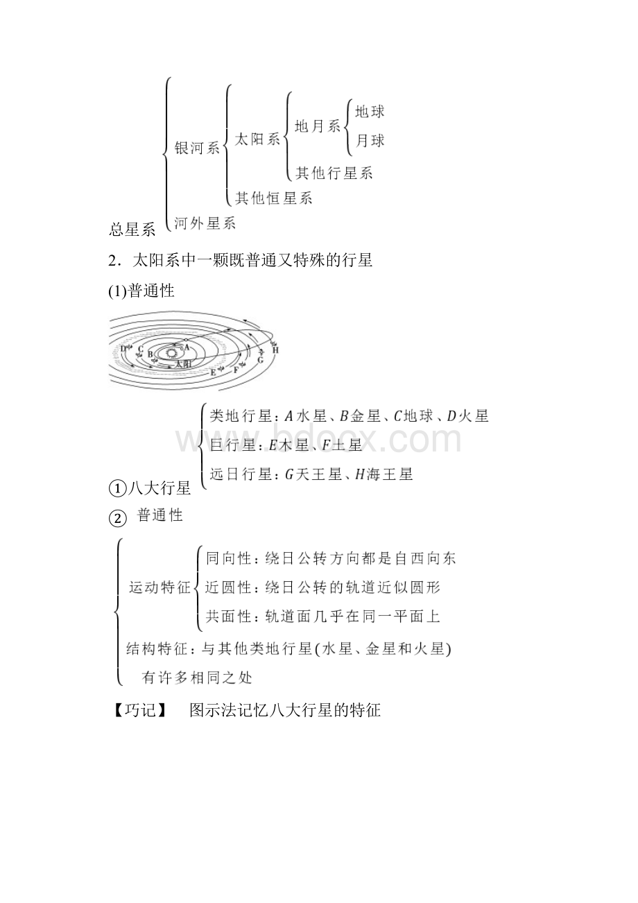 优化方案新课标高考地理大一轮复习 第一章 第2讲 地球的宇宙环境圈层结构和太阳对地球的影响.docx_第2页