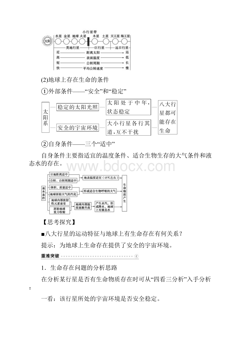 优化方案新课标高考地理大一轮复习 第一章 第2讲 地球的宇宙环境圈层结构和太阳对地球的影响.docx_第3页