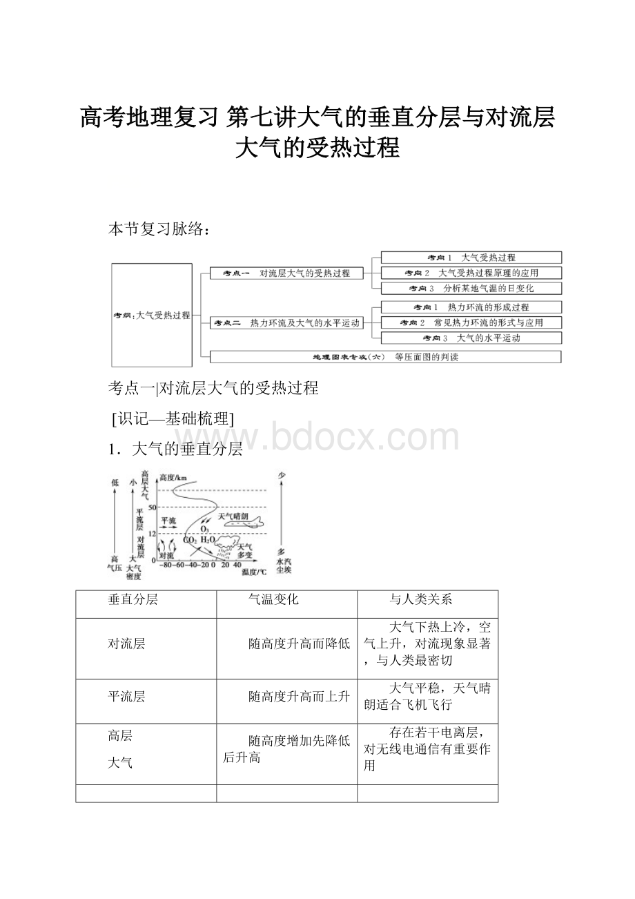 高考地理复习 第七讲大气的垂直分层与对流层大气的受热过程.docx