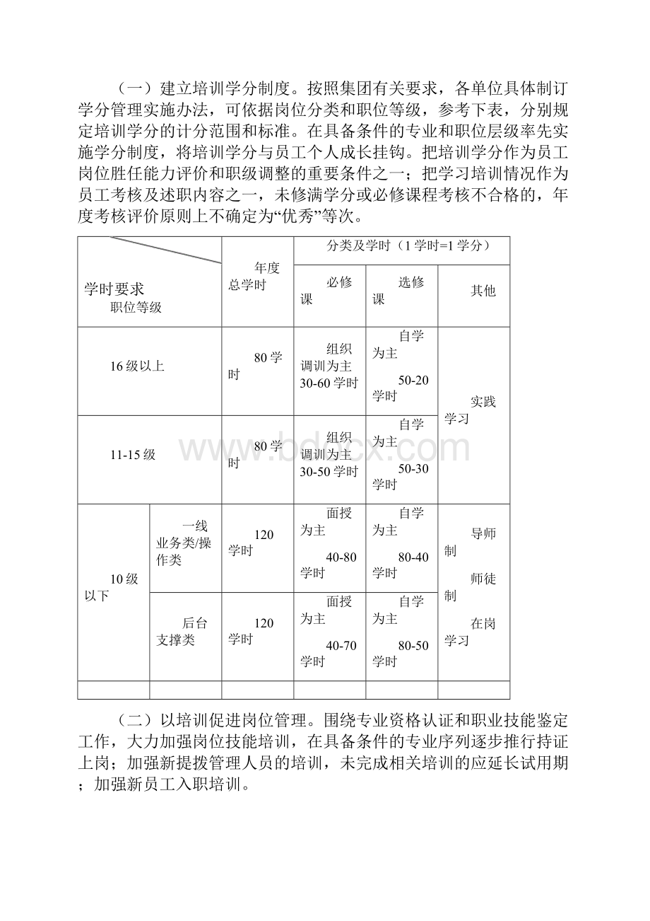 关于进一步加强教育培训工作及指导意见.docx_第2页