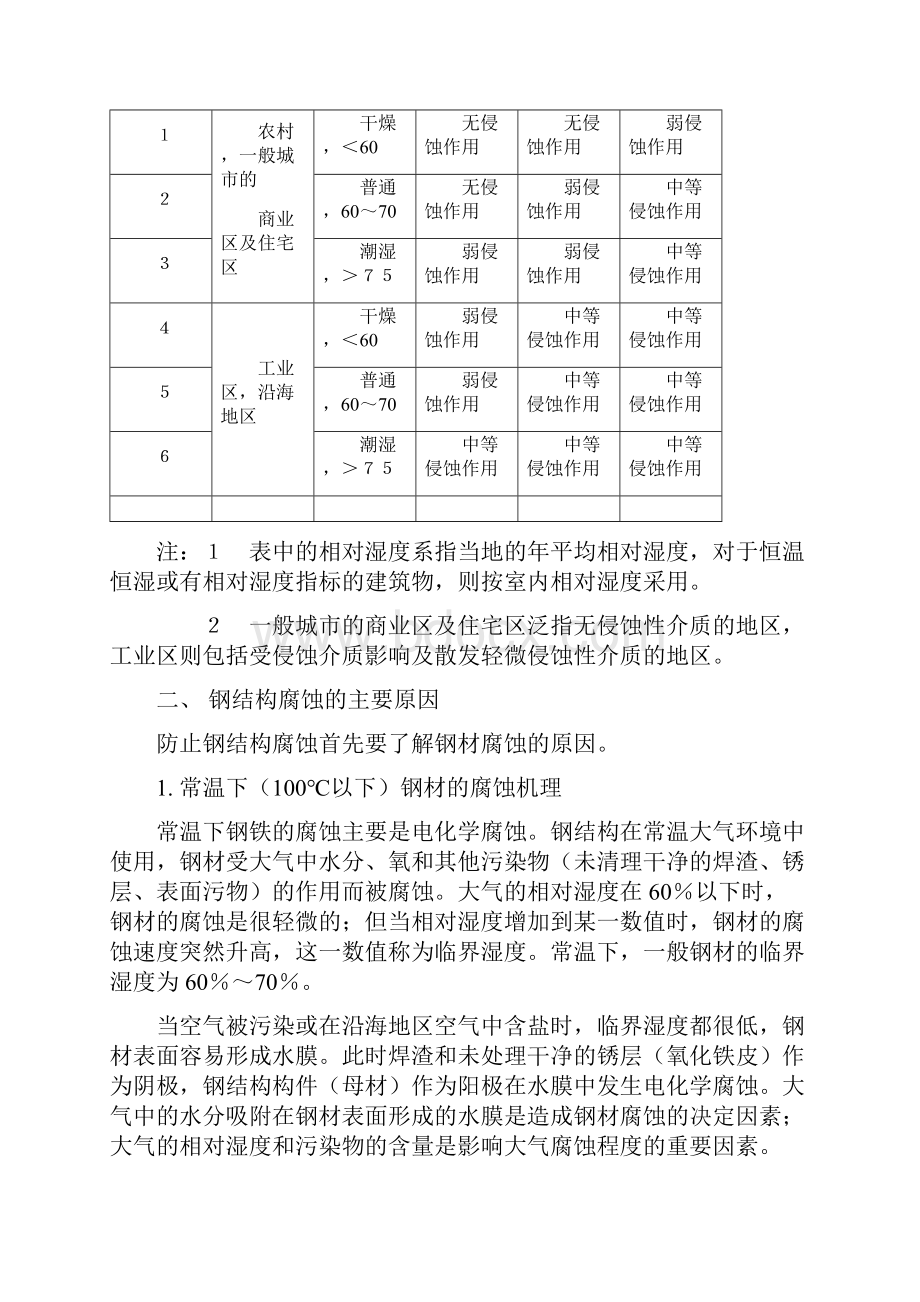 钢结构的防腐处理和防火涂料最新整理.docx_第2页