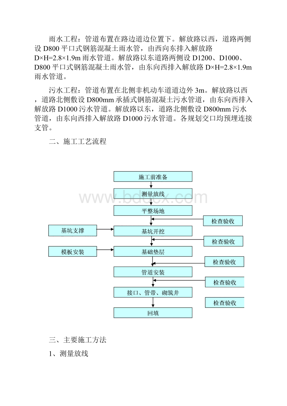 2雨污水施工方案.docx_第3页