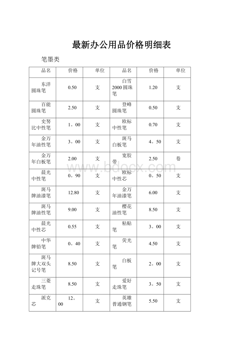 最新办公用品价格明细表.docx