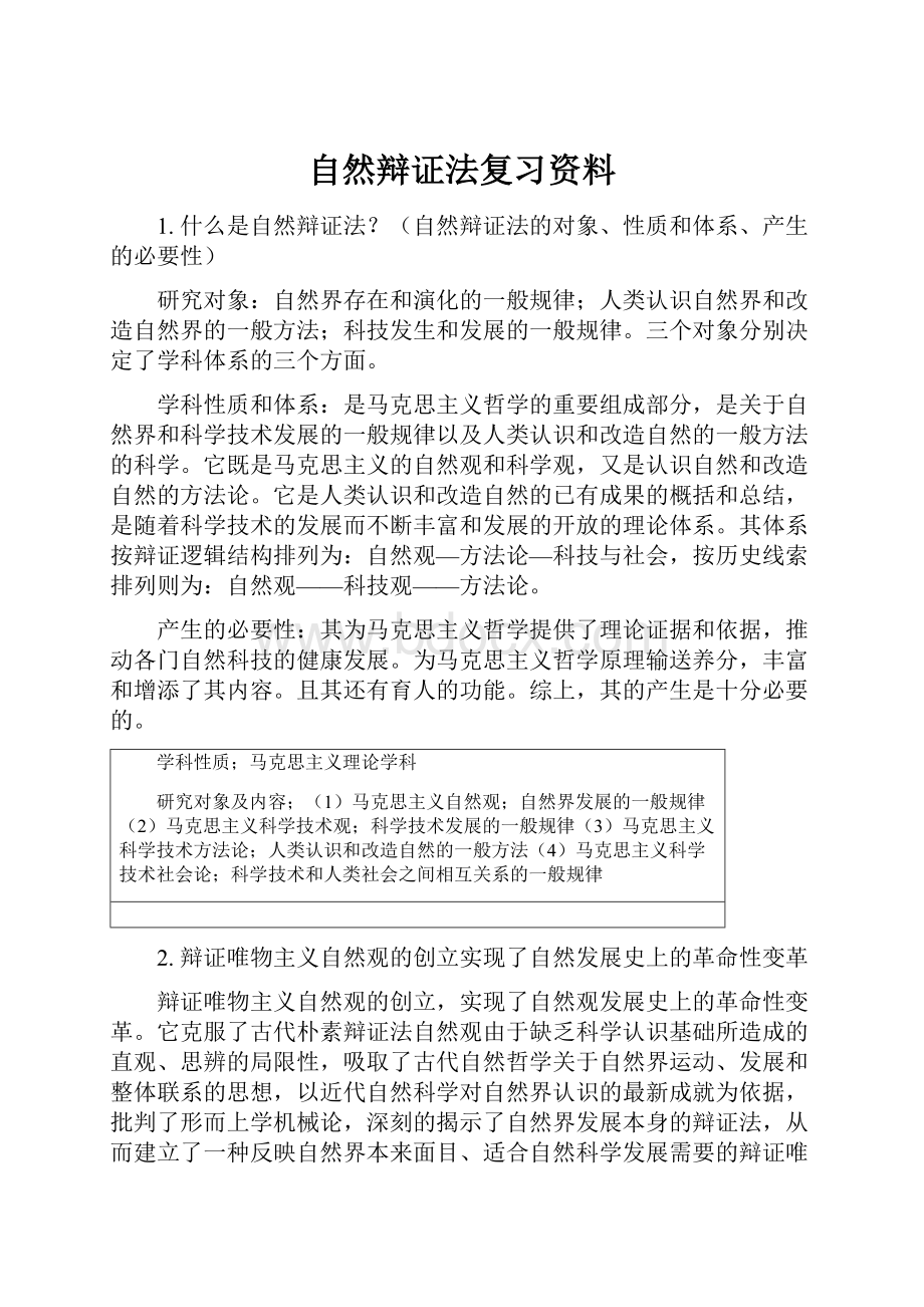 自然辩证法复习资料.docx