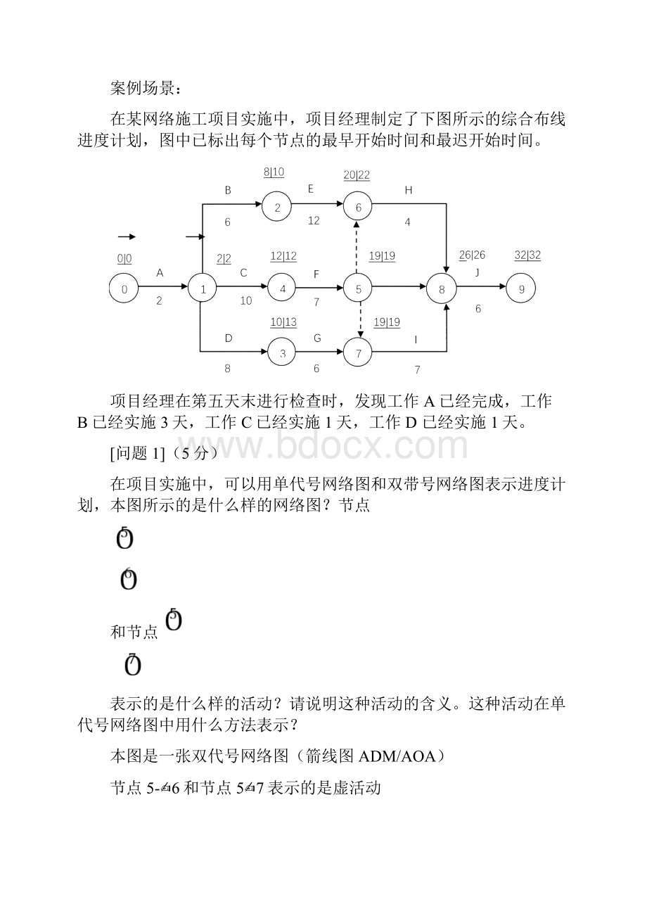 信息系统项目管理师案例分析项目时间管理.docx_第3页