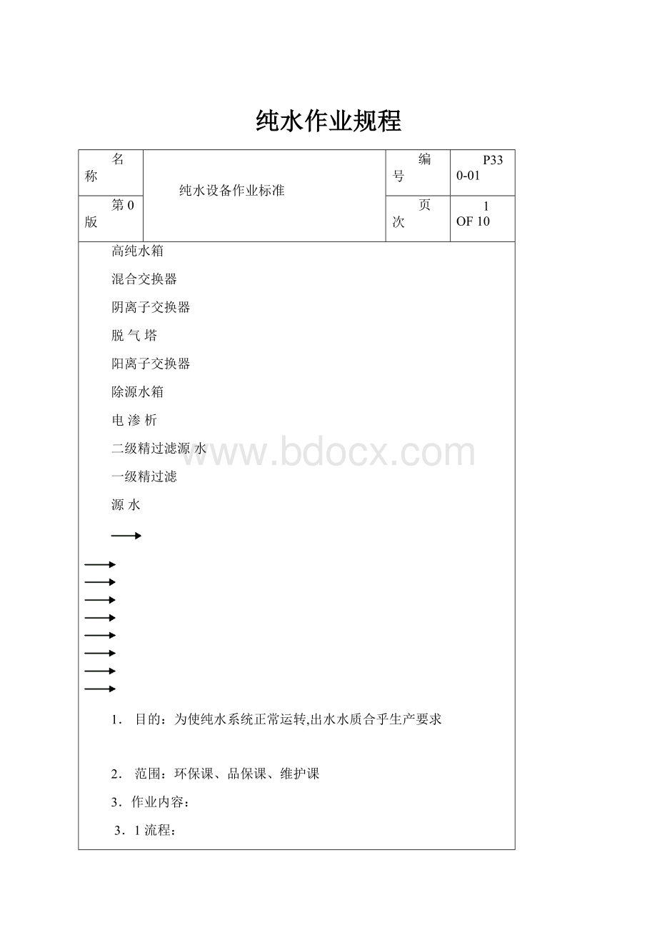 纯水作业规程.docx