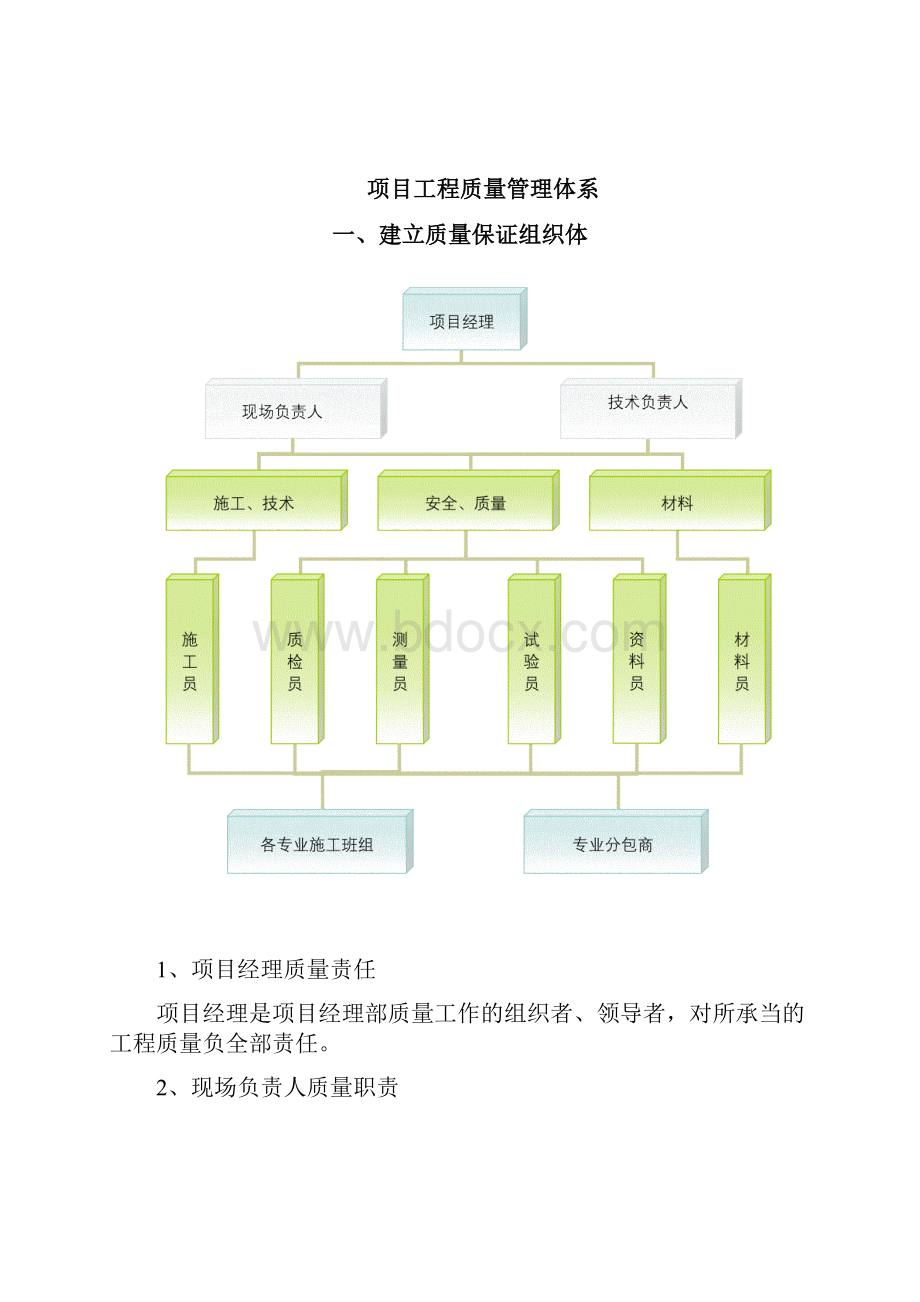 项目工程高质量管理系统体系.docx_第2页