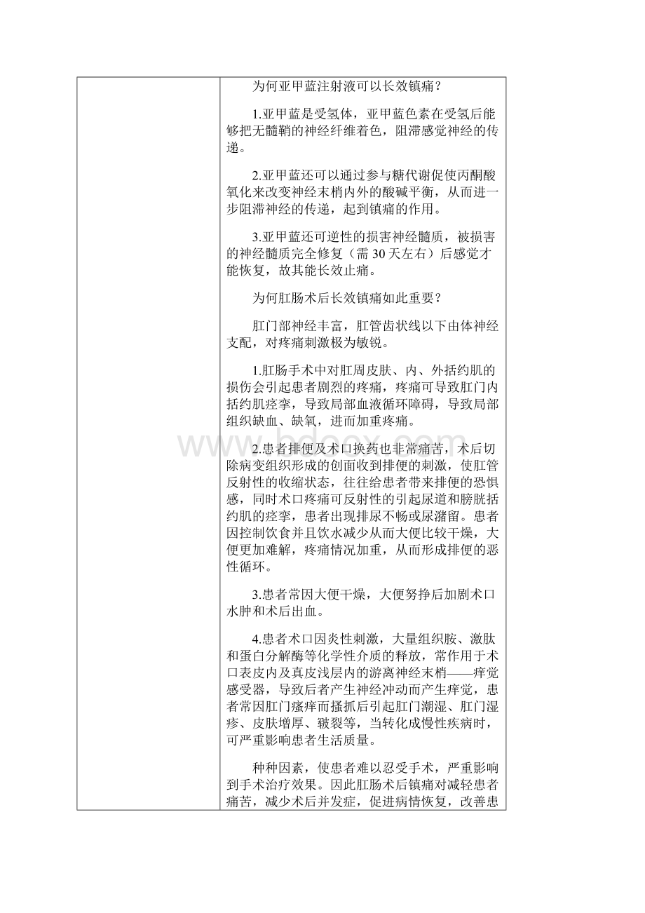 肛门注射亚甲蓝神经阻滞术在肛肠术后长效镇痛的应用新技术项目申报.docx_第3页