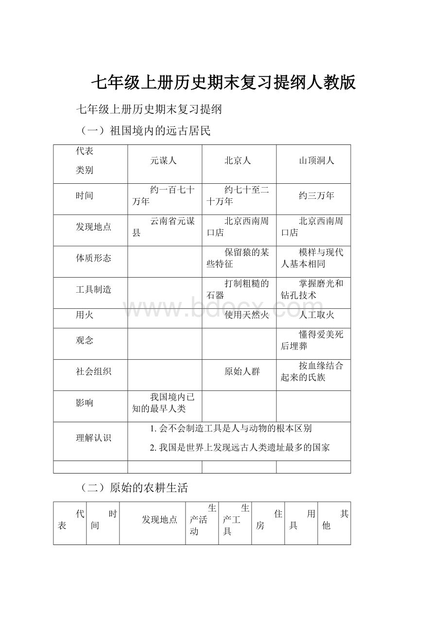 七年级上册历史期末复习提纲人教版.docx_第1页