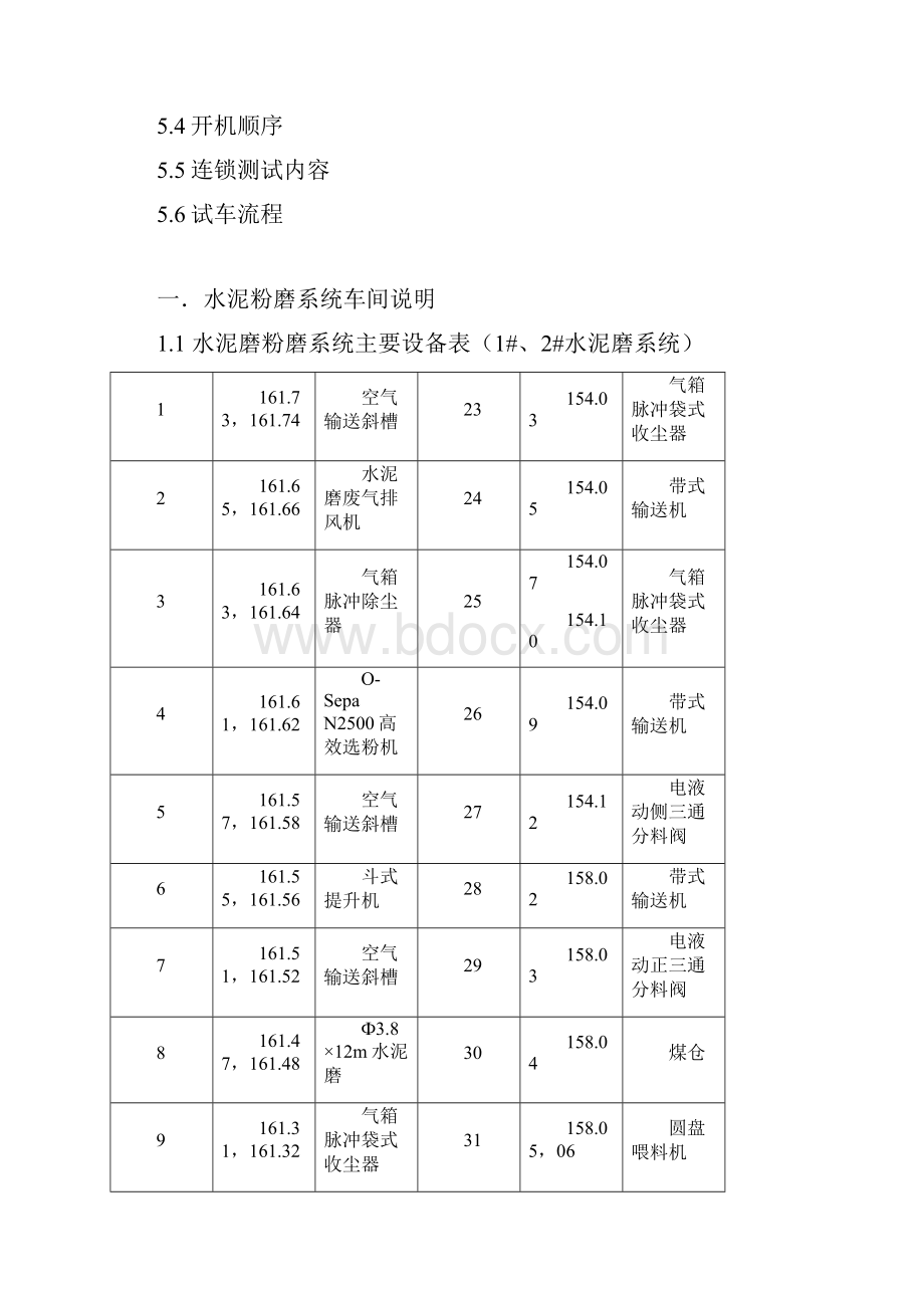 水泥粉磨系统无负荷试车方案.docx_第3页