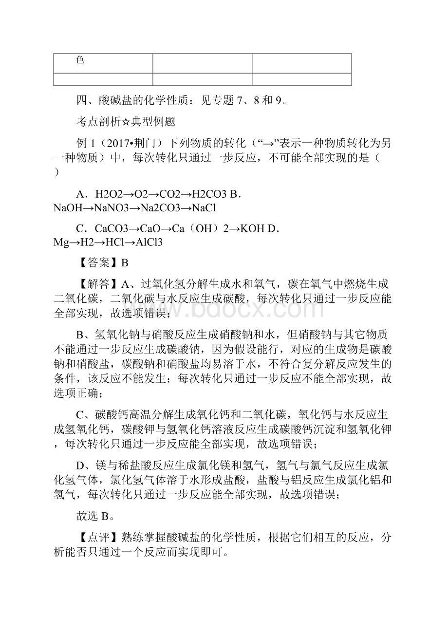 备考中考化学高频考点剖析 专题十六物质的转化和利用原卷版.docx_第3页