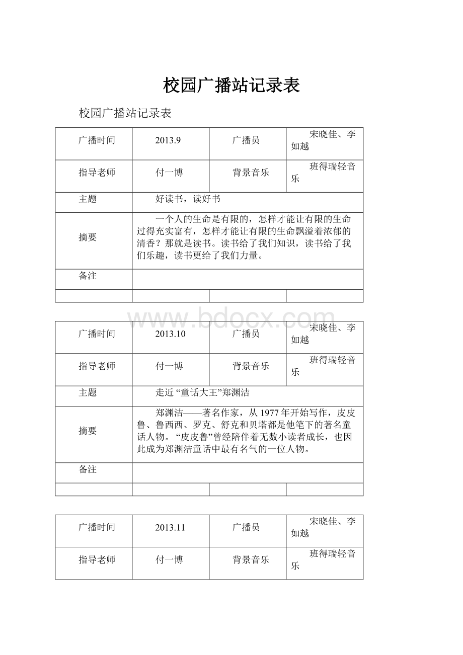 校园广播站记录表.docx_第1页