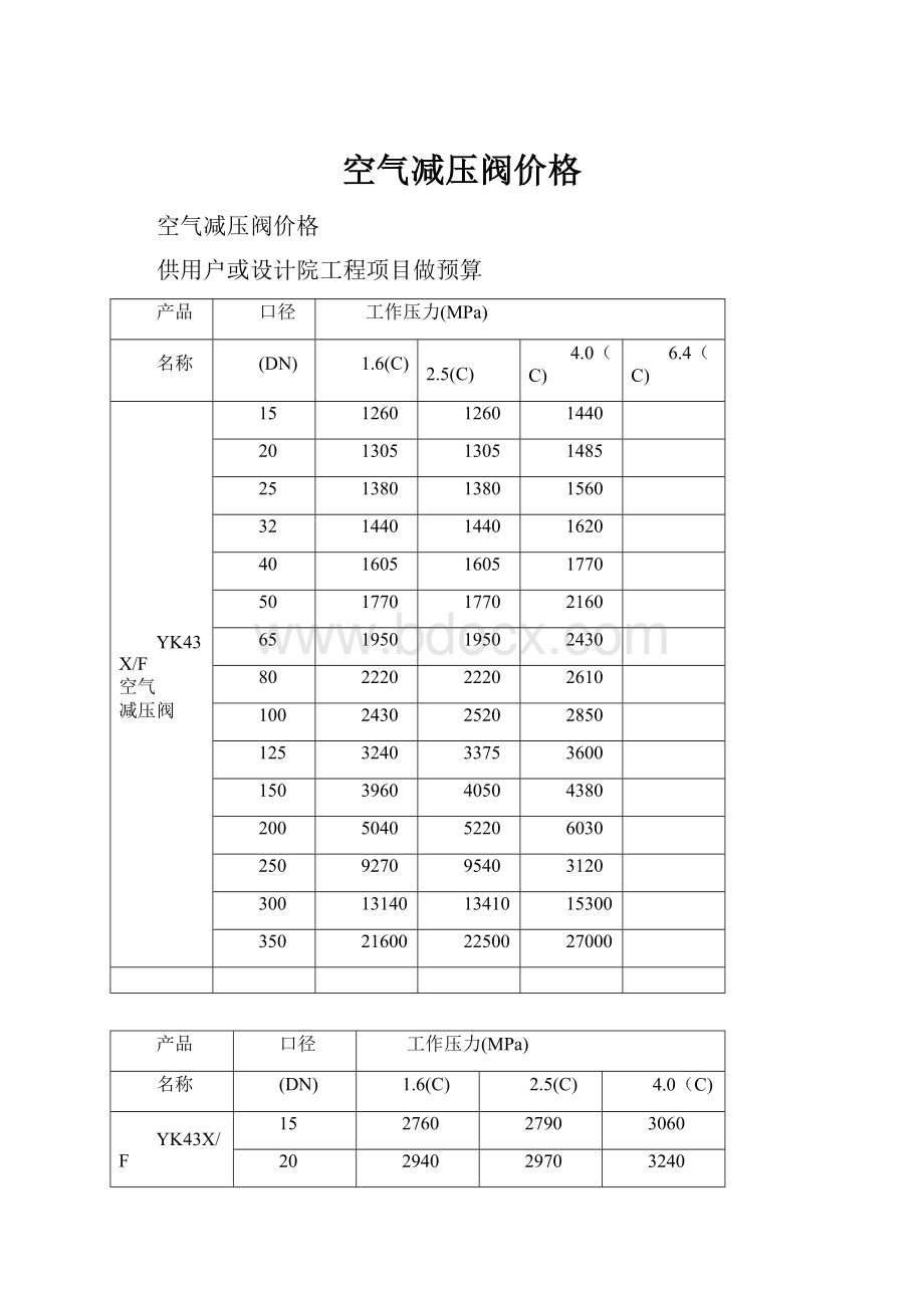 空气减压阀价格.docx