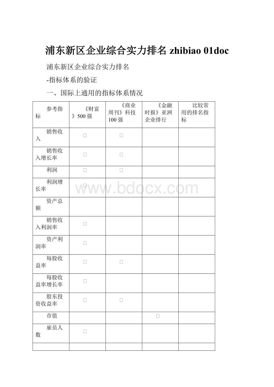 浦东新区企业综合实力排名zhibiao 01doc.docx