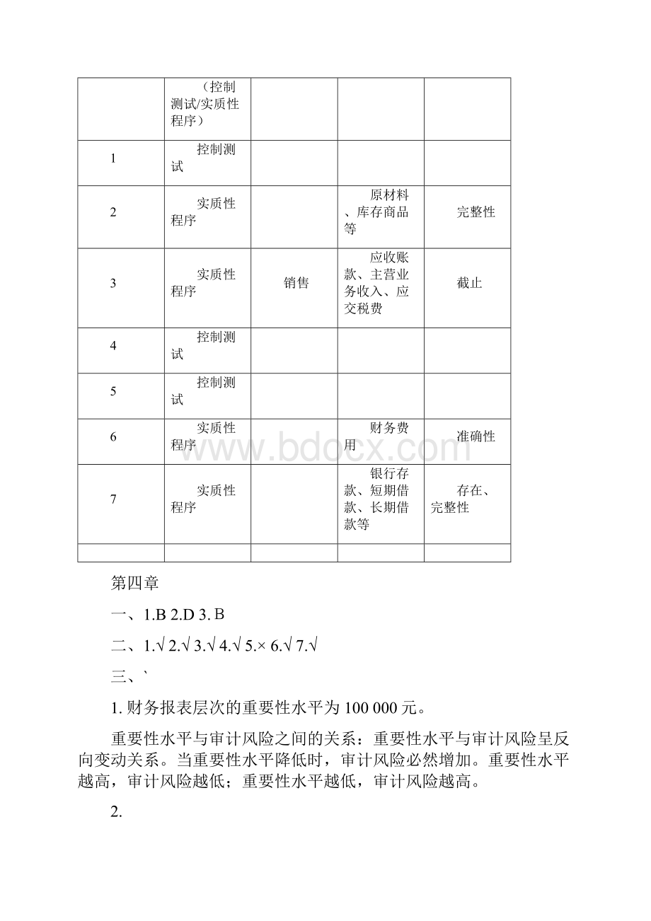 审计书后答案.docx_第3页