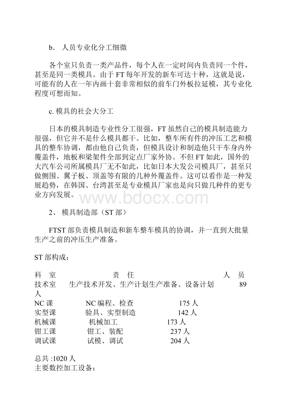 世界名企汽车模具制造技术.docx_第2页