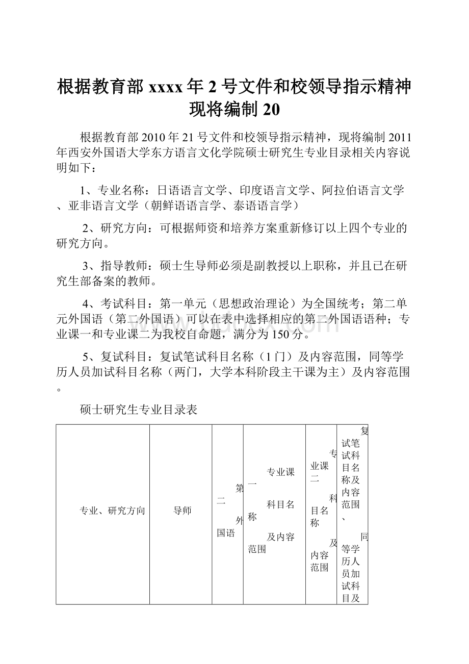 根据教育部xxxx年2号文件和校领导指示精神现将编制20.docx