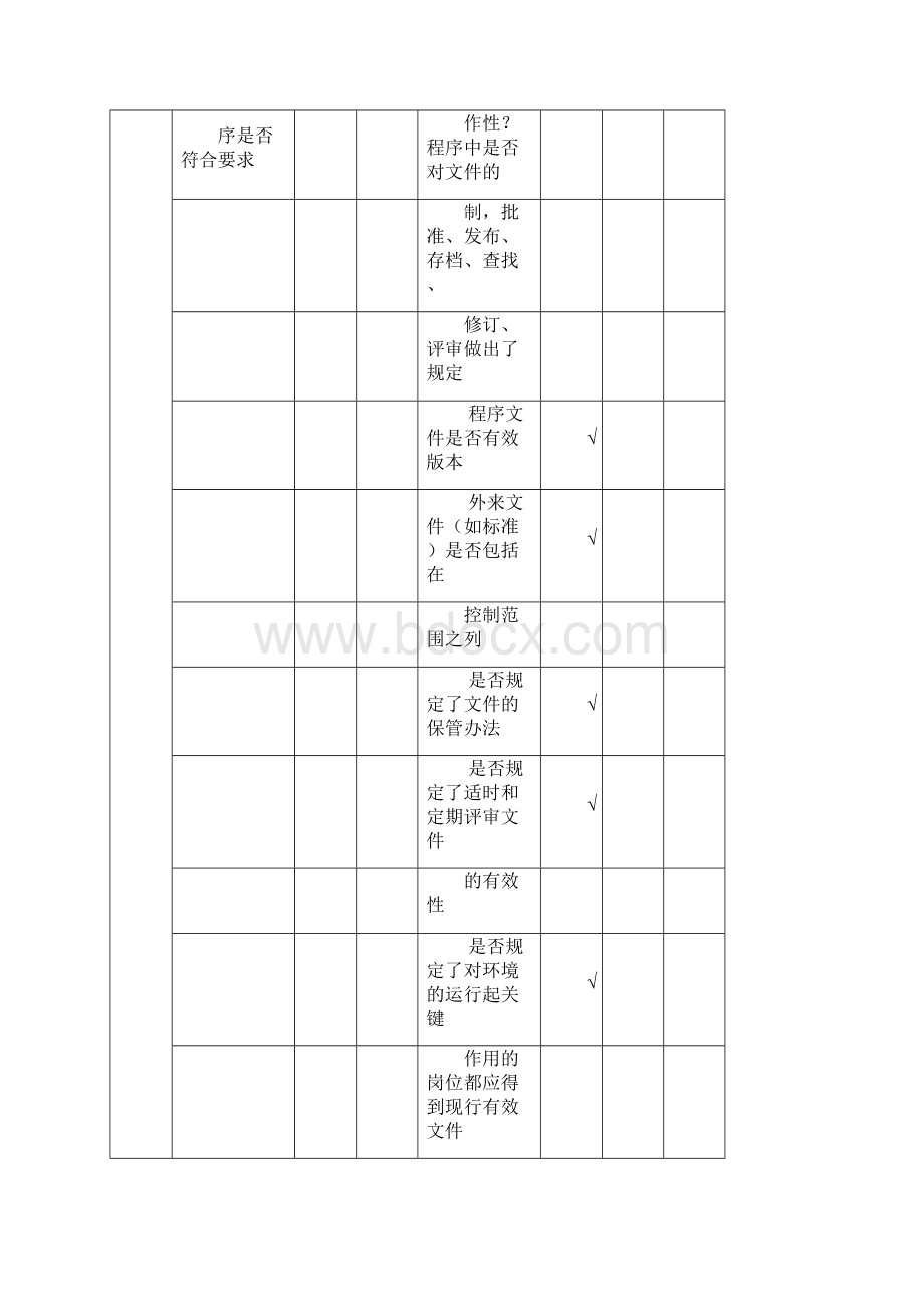 食品安全管理体系内审检查表.docx_第2页