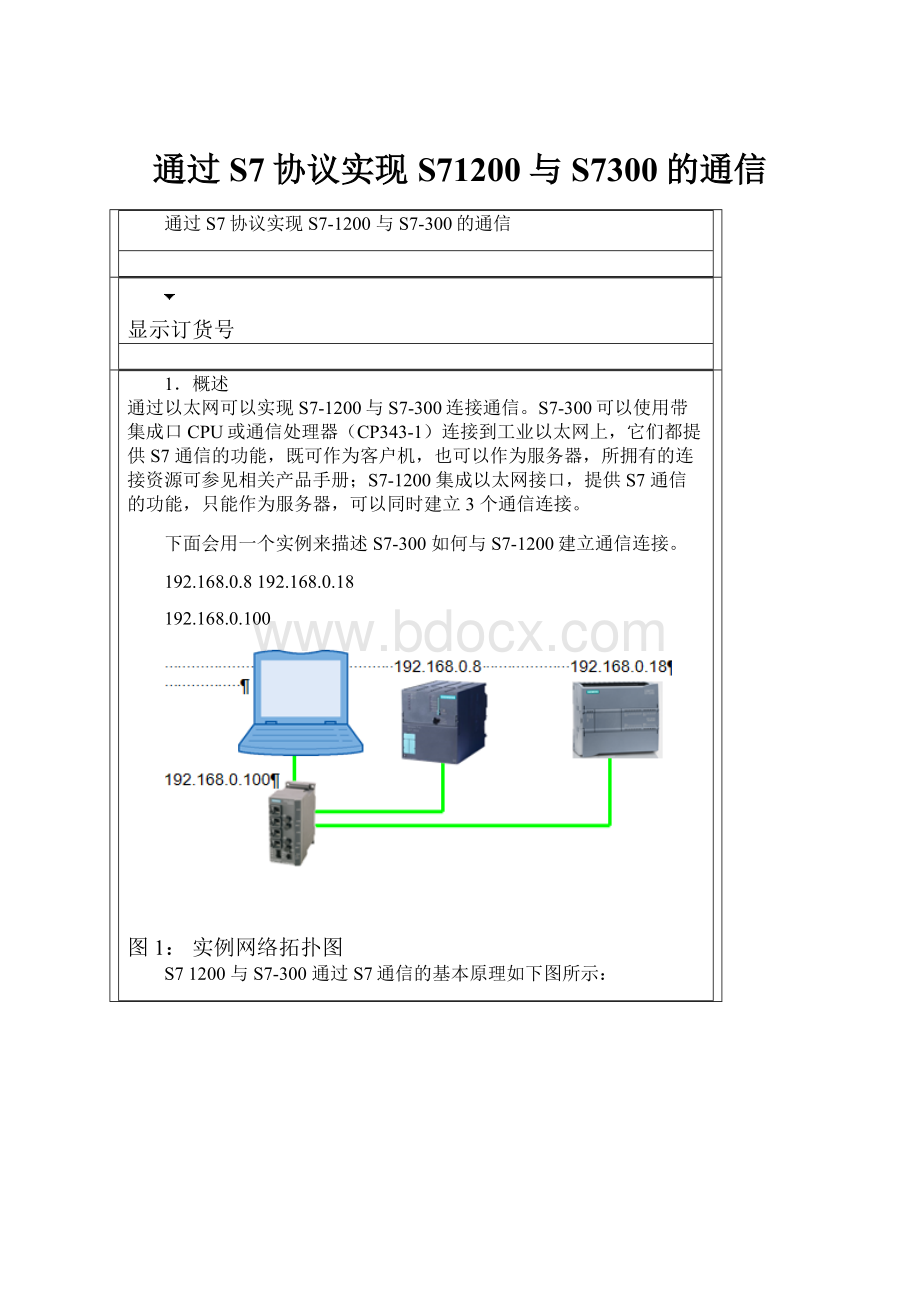 通过S7协议实现S71200与S7300的通信.docx_第1页