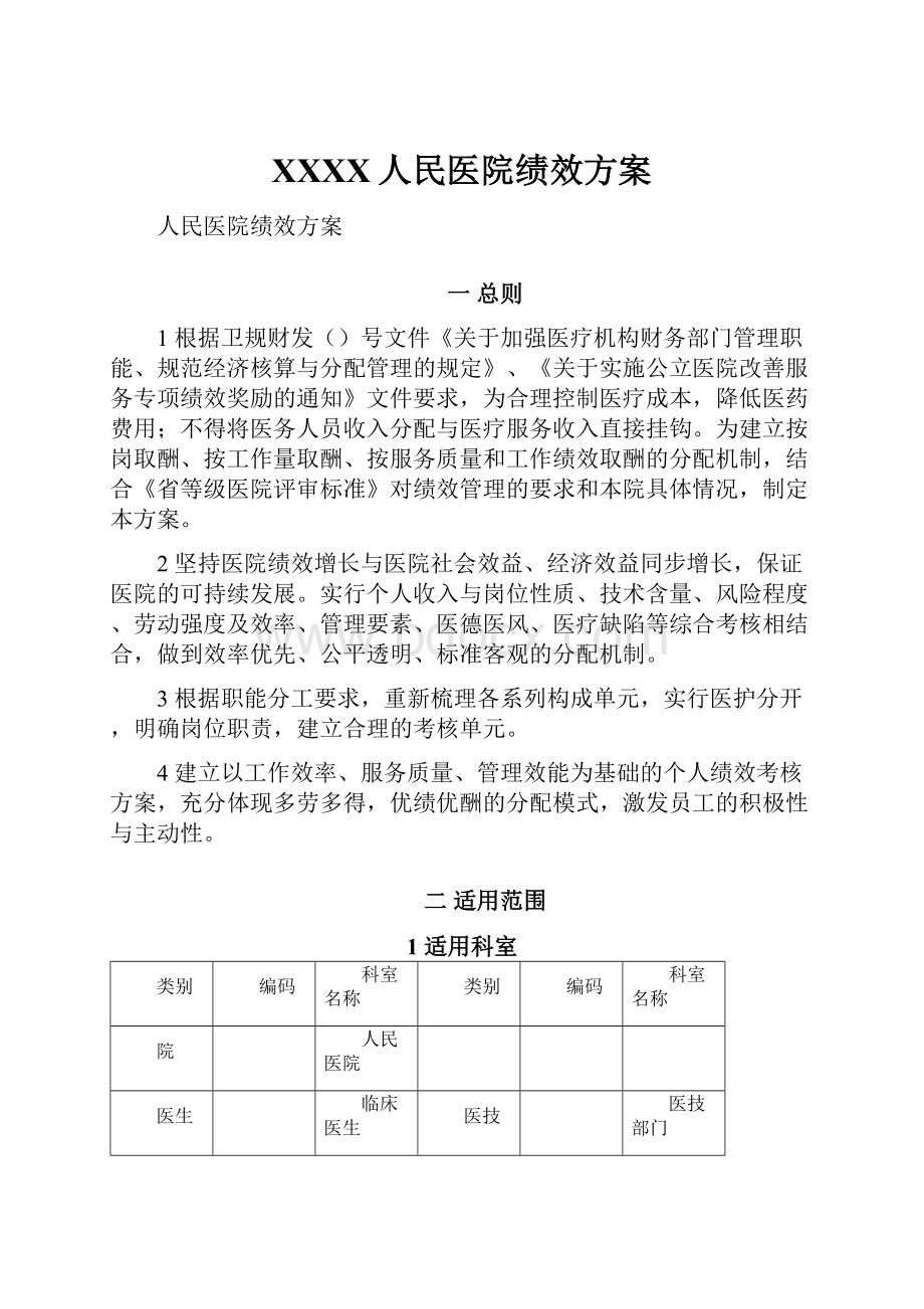 XXXX人民医院绩效方案.docx