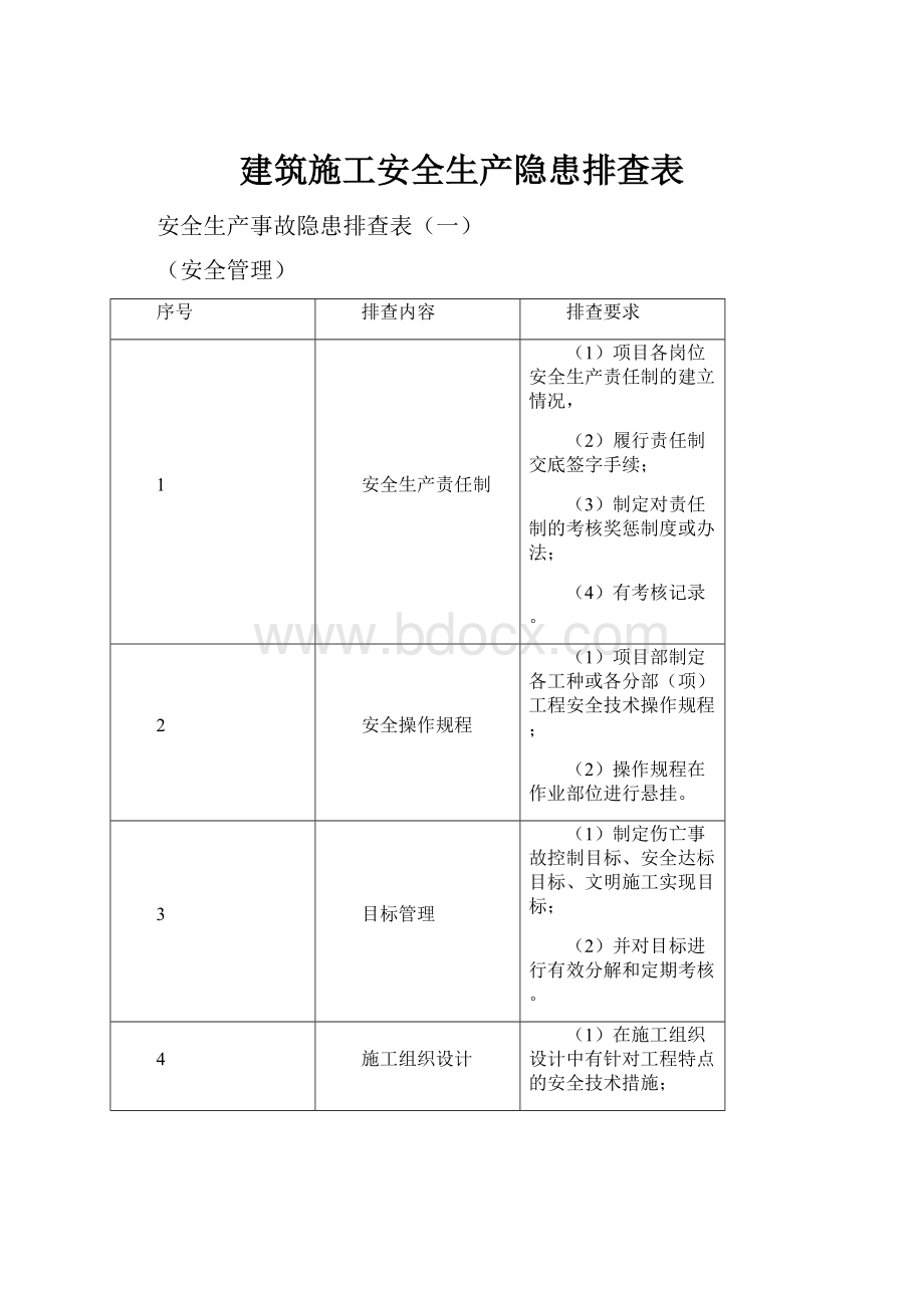 建筑施工安全生产隐患排查表.docx