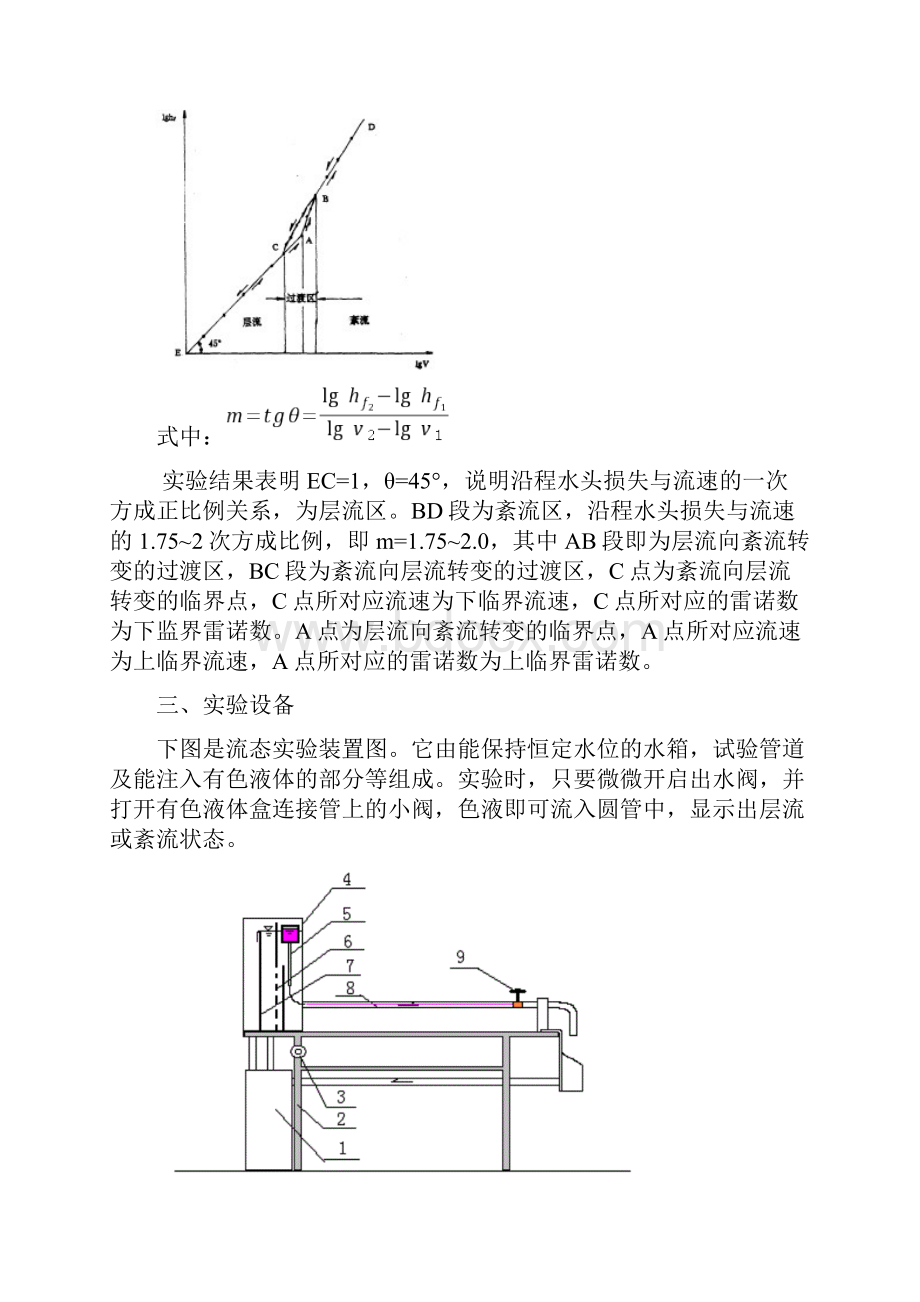 雷诺实验和伯努利实验报告记录.docx_第3页