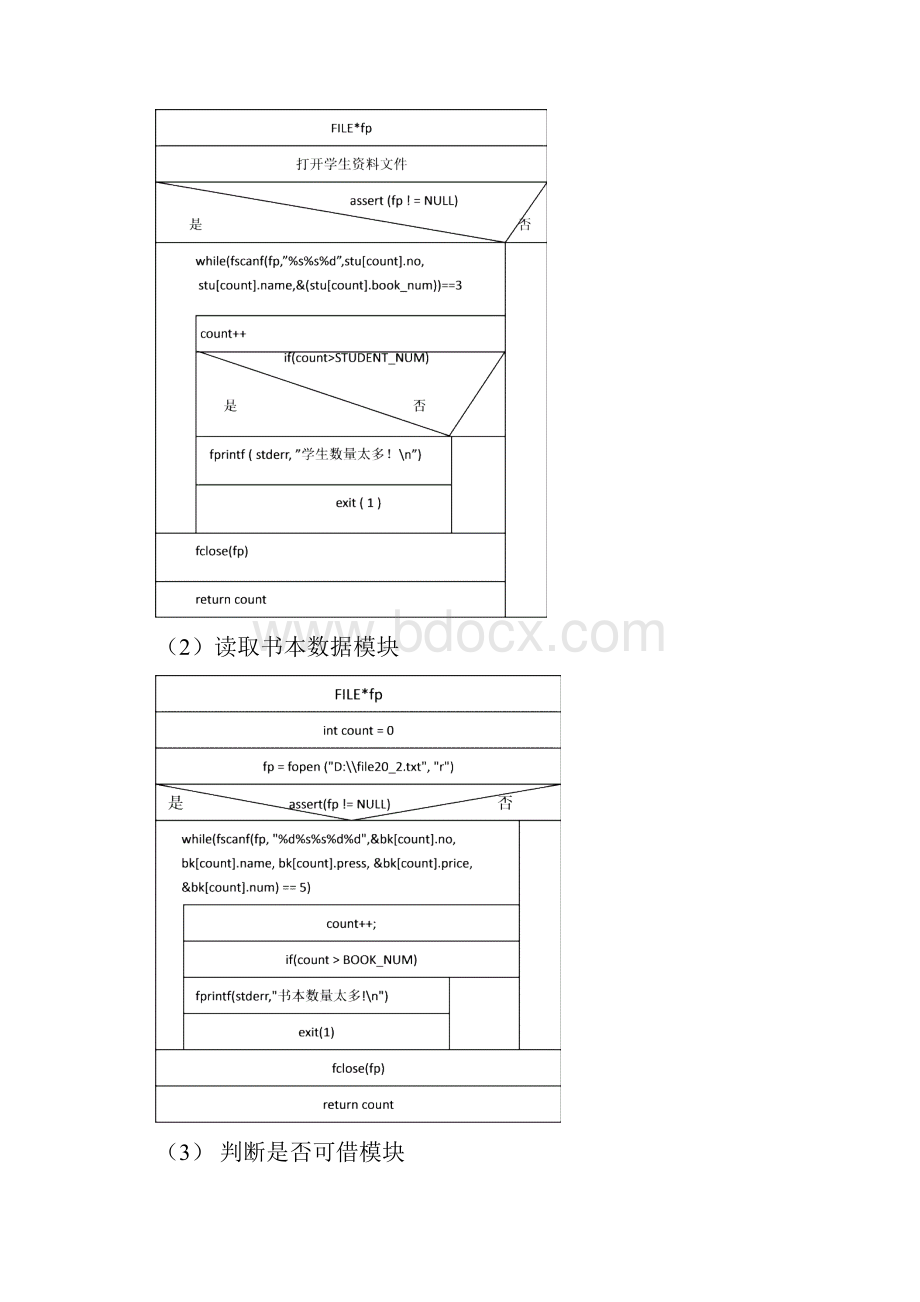 图书借还系统.docx_第3页