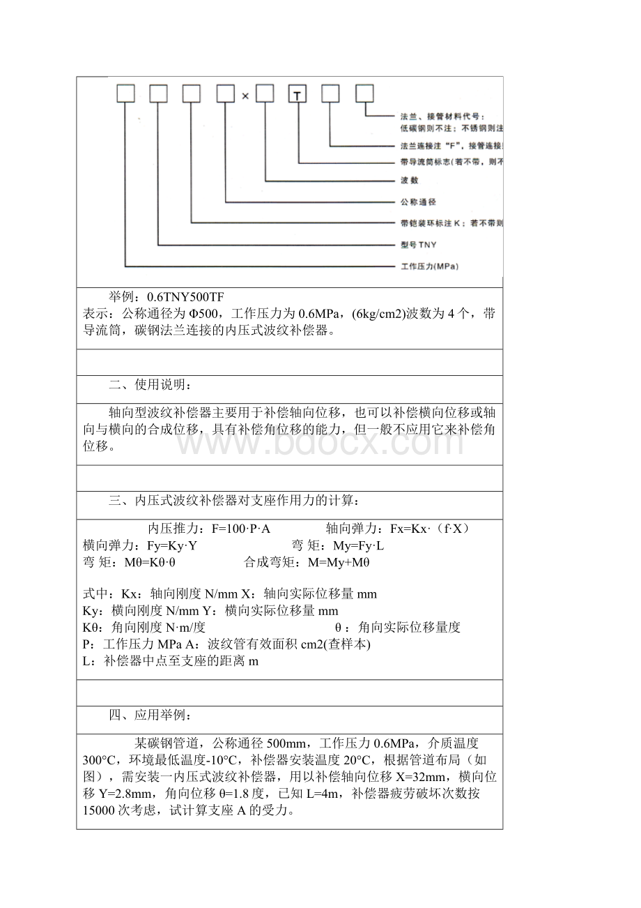 波纹补偿器型号大全参数选用及公式计算.docx_第2页