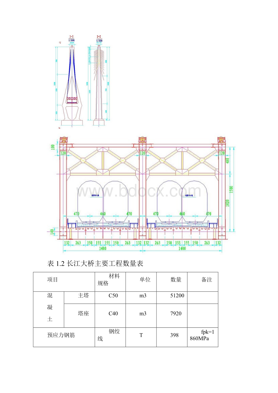 安庆长江铁路大桥ANSYSAPDL建模.docx_第3页