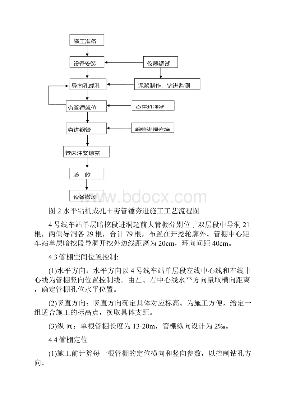 夯管法施工方案.docx_第3页